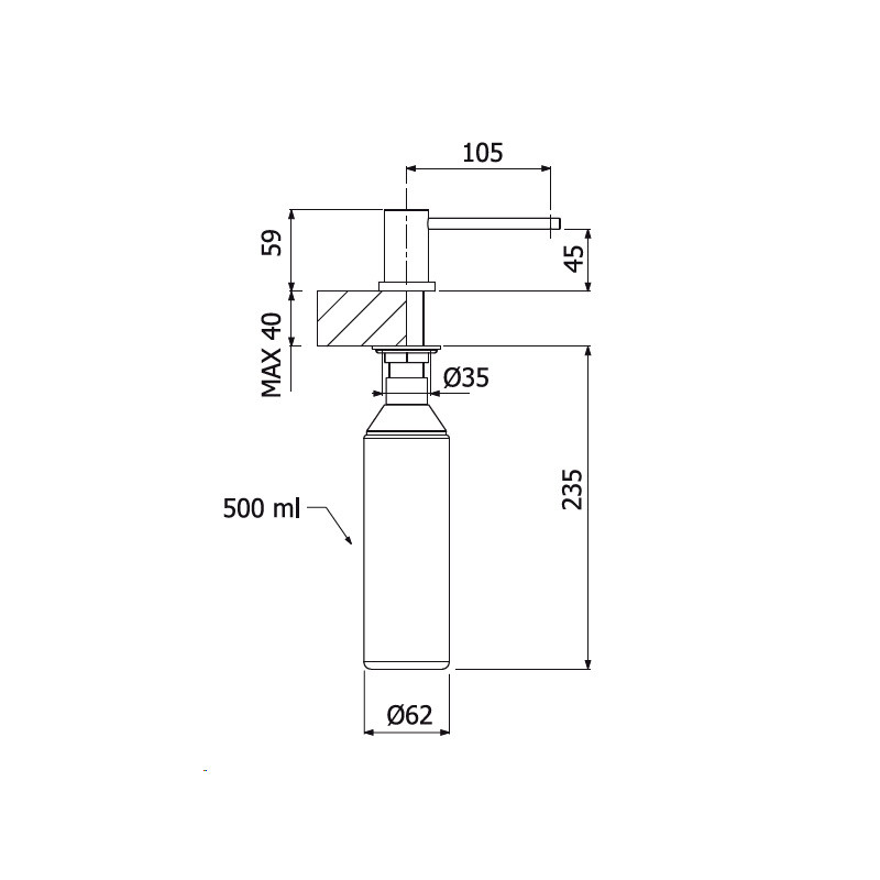 medidas dosificador round