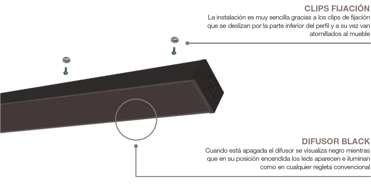 Luz bajo mueble cocina NOIR BLACK con difusor negro