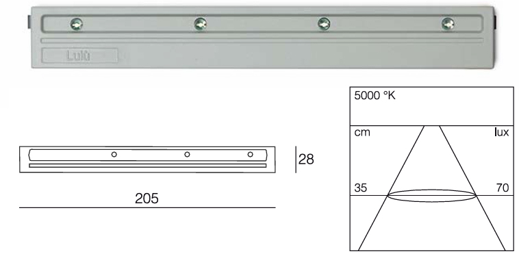 Luz bajo mueble cocina sin cable LULU
