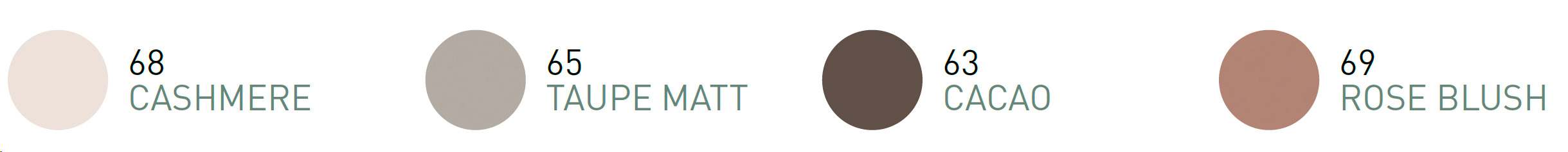 acabados fregadero evolution plados