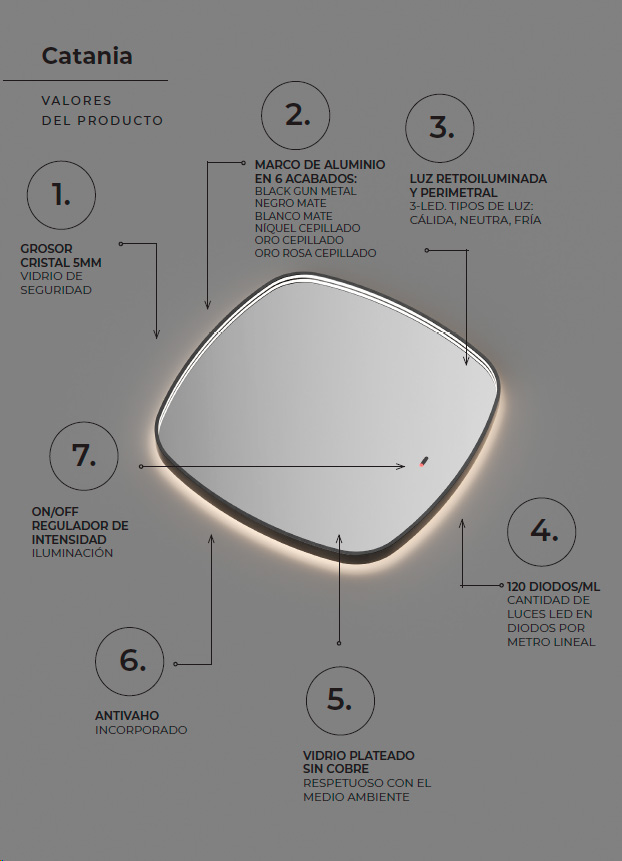 espejo con luz LED Catania