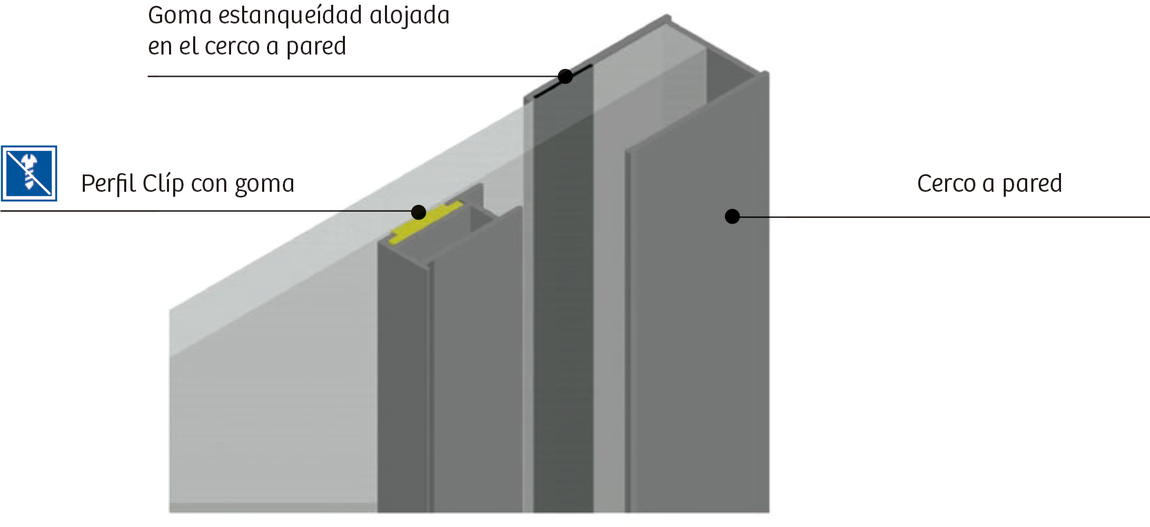 clip-easy-system facilita la instalacion de mamparas de baño