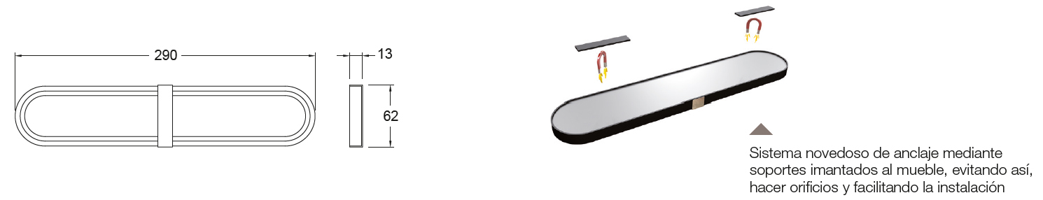 medidas Iluminacion bajo mueble cocina TWIN LED